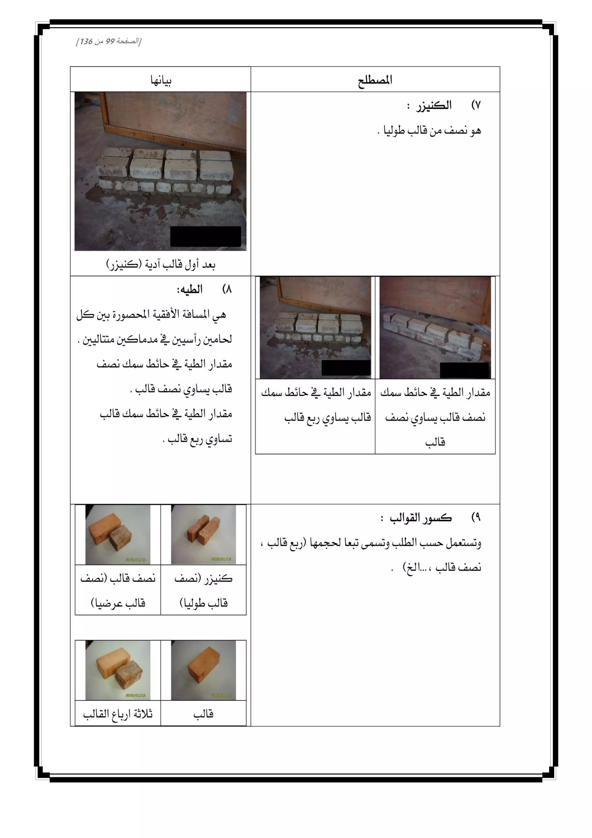 [‫الصفحة‬00‫من‬031]
 