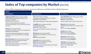 Copyright © 2018, Tracxn Technologies Private Limited. All rights reserved.Feed Report - Mobile Payments - Jan 2018
Index of IPOs, Acquisitions, Unicorns, Soonicorns, Minicorns and Editor Picks in Mobile Payments
Index of Top companies by Market (11/17)
183
Mobile Payments > Appendix > Index of Top companies by Market
mPoS
PoS Software
Lightspeed POS (2005, Montreal, $292M)
SaaS based Retail Management Software and
eCommerce platform
Soonicorn. Stage: Series D
Caisse de depot et placement du Quebec,
Investissement Quebec, Inovia Capital and 4 Other
Investors
Toast (2011, Boston, $131M)
PoS software provider for restaurant management.
Soonicorn. Stage: Series C
Generation Investment Management, Lead Edge
Capital, Bessemer Venture Partners and 2 Other
Investors
Revel Systems (2010, San Francisco, $127M)
iPad-based restaurant management solution
Soonicorn. Stage: Series C
WCAS, ROTH Capital, Welsh Carson Anderson
Stowe and 4 Other Investors
PoS Software
Tyro (2003, Sydney, $103M)
Card payment acquiring systems for the SMEs.
Soonicorn. Stage: Series D
Tiger Global Management, TDM Asset Management
VendHQ (2010, Auckland, $45.9M)
Cloud based Retail POS
Soonicorn. Stage: Series D
Movac, Square Peg Capital, Jasmine and 15 Other
Investors
Movilway (2010, Madrid, $30M)
Mobile wallet and tablet POS provider in Latin
America
Minicorn. Stage: Series A
Gastrofix (2011, Berlin, $29.7M)
Mobile point of sale software provider.
Minicorn. Stage: Series B
Radeberger Gruppe, Endeit Capital, Entree Capital
and 1 Other Investors
PoS Software
Lavu iPad PoS (2010, Albuquerque, $15M)
iPad-based PoS system.
Minicorn. Stage: Series A
Aldrich Capital Partners, EPIC Venture Fund
Banyan (2016, Hyderabad)
Cloud based POS solutions for restaurants and
chains
Editor's Pick. Stage: Unfunded
PayUp (2015, Abuja)
Mobile point of sale solution.
Editor's Pick. Stage: Unfunded
Salon Iris (1999, Wixom)
PoS software solution provider
Editor's Pick. Stage: Unfunded
Till POS (2016, Hyderabad)
Cloud-based mobile POS solution
Editor's Pick. Stage: Seed
Amplifi Asia
 