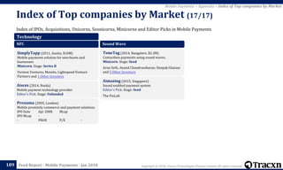 Copyright © 2018, Tracxn Technologies Private Limited. All rights reserved.Feed Report - Mobile Payments - Jan 2018
Index of IPOs, Acquisitions, Unicorns, Soonicorns, Minicorns and Editor Picks in Mobile Payments
Index of Top companies by Market (17/17)
189
Mobile Payments > Appendix > Index of Top companies by Market
Technology
NFC
SimplyTapp (2011, Austin, $10M)
Mobile payments solution for merchants and
businesses
Minicorn. Stage: Series B
Verizon Ventures, Mozido, Lightspeed Venture
Partners and 1 Other Investors
Aisces (2014, Noida)
Mobile payment technology provider
Editor's Pick. Stage: Unfunded
Proxama (2005, London)
Mobile proximity commerce and payment solutions
IPO Date Apr 2008 Mcap -
IPO Mcap -
- PROX P/E -
Sound Wave
ToneTag (2014, Bangalore, $2.3M)
Contactless payments using sound waves.
Minicorn. Stage: Seed
Arun Seth, Anand Chandrasekaran, Deepak Ghaisas
and 5 Other Investors
Aimazing (2015, Singapore)
Sound enabled payment system
Editor's Pick. Stage: Seed
The FinLab
 