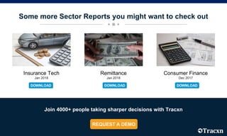 Some more Sector Reports you might want to check out
Join 4000+ people taking sharper decisions with Tracxn
Insurance Tech
Jan 2018
Remittance
Jan 2018
Consumer Finance
Dec 2017
 