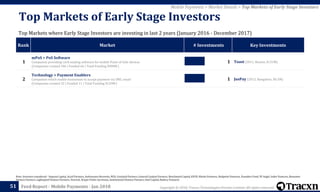 Copyright © 2018, Tracxn Technologies Private Limited. All rights reserved.Feed Report - Mobile Payments - Jan 2018
Rank Market # Investments Key Investments
1
mPoS > PoS Software
Companies providing card reading software for mobile Point-of-Sale devices
(Companies created 186 | Funded 66 | Total Funding $900M )
1 Toast (2011, Boston, $131M)
2
Technology > Payment Enablers
Companies which enable businesses to accept payment via SMS, email
(Companies created 32 | Funded 11 | Total Funding $129M )
1 JusPay (2012, Bangalore, $6.1M)
Note: Investors considered - Sequoia Capital, Accel Partners, Andreessen Horowitz, NEA, Greylock Partners, General Catalyst Partners, Benchmark Capital, KPCB, Khosla Ventures, Redpoint Ventures, Founders Fund, SV Angel, Index Ventures, Bessemer
Venture Partners, Lightspeed Venture Partners, Venrock, Draper Fisher Jurvetson, Institutional Venture Partners, Intel Capital, Battery Ventures
51
Top Markets of Early Stage Investors
Top Markets where Early Stage Investors are investing in last 2 years (January 2016 - December 2017)
Mobile Payments > Market Details > Top Markets of Early Stage Investors
 