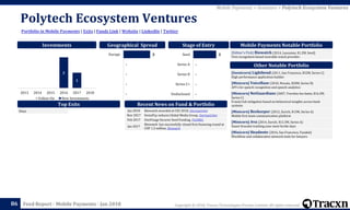 Copyright © 2018, Tracxn Technologies Private Limited. All rights reserved.Feed Report - Mobile Payments - Jan 2018
Polytech Ecosystem Ventures
86
Portfolio in Mobile Payments | Exits | Funds Link | Website | LinkedIn | Twitter
Mobile Payments > Investors > Polytech Ecosystem Ventures
Investments
[Editor's Pick] Biowatch (2014, Lausanne, $1.2M, Seed)
Vein recognition based wearable watch provider.
Mobile Payments Notable Portfolio
[Soonicorn] Lightbend (2011, San Francisco, $52M, Series C)
High performance application builder
[Minicorn] VoiceBase (2010, Novato, $20M, Series B)
API's for speech recognition and speech analytics
[Minicorn] NetGuardians (2007, Yverdon-les-bains, $16.2M,
Series C)
Fraud/risk mitigation based on behavioral insights across bank
systems
[Minicorn] Beekeeper (2012, Zurich, $13M, Series A)
Mobile first team communication platform
[Minicorn] Ava (2014, Zurich, $12.3M, Series A)
Smart bracelet tracking your most fertile days
[Minicorn] Headnote (2016, San Francisco, Funded)
Workflow and collaborative network tools for lawyers
Other Notable Portfolio
Top Exits Recent News on Fund & Portfolio
Geographical Spread Stage of Entry
Jan 2018 Biowatch awarded at CES 2018, Startupticker
Nov 2017 SwissPay seduces Global Media Group, Startupticker
Feb 2017 OneVisage Secures Seed Funding, FinSMEs
Jan 2017
Biowatch has successfully closed first financing round at
CHF 1.2 million, Biowatch
None
2
1
2013 2014 2015 2016 2017 2018
Follow On New Investments
-
-
-
-
3
Undisclosed
Series C+
Series B
Series A
Seed3
-
-
-
-
Europe
 