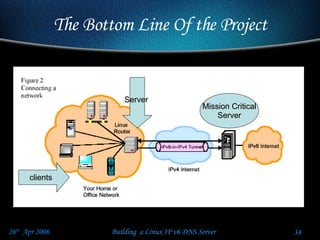 The Bottom Line Of the Project Mission Critical Server Server  clients 