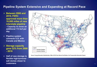 14
Pipeline System Extensive and Expanding at Record Pace
 Between 2000 and
2010, FERC
approved more than
16,000 miles of new
interstate pipeline
- Capacity to move an
additional 113 bcf per
day
 Pipeline system
connects U.S. with
Canada and Mexico
 Storage capacity
grew 22% from 2006
- 2010
 Half of new storage is
flexible high-turnover
salt domes closer to
customers
 