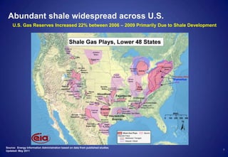 9
Abundant shale widespread across U.S.
U.S. Gas Reserves Increased 22% between 2006 – 2009 Primarily Due to Shale Development
Source: Energy Information Administration based on data from published studies
Updated: May 2011
 