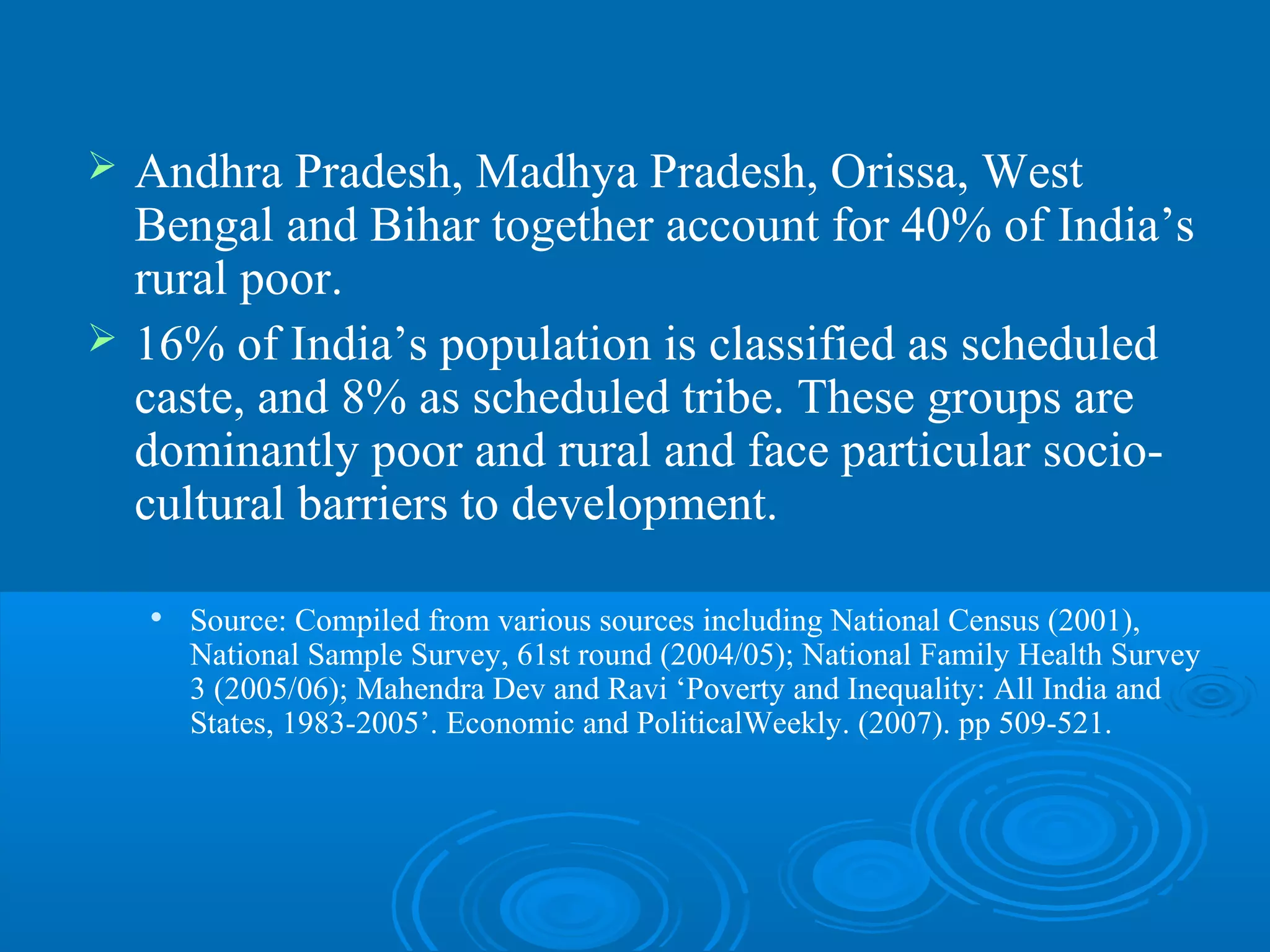   Andhra Pradesh, Madhya Pradesh, Orissa, West
    Bengal and Bihar together account for 40% of India’s
    rural poor.
   16% of India’s population is classified as scheduled
    caste, and 8% as scheduled tribe. These groups are
    dominantly poor and rural and face particular socio-
    cultural barriers to development.

       Source: Compiled from various sources including National Census (2001),
        National Sample Survey, 61st round (2004/05); National Family Health Survey
        3 (2005/06); Mahendra Dev and Ravi ‘Poverty and Inequality: All India and
        States, 1983-2005’. Economic and PoliticalWeekly. (2007). pp 509-521.
 