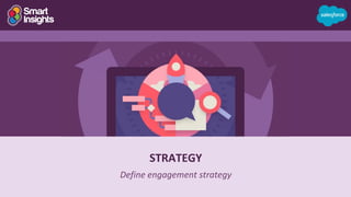 Win more customers with an integrated marketing communications strategy