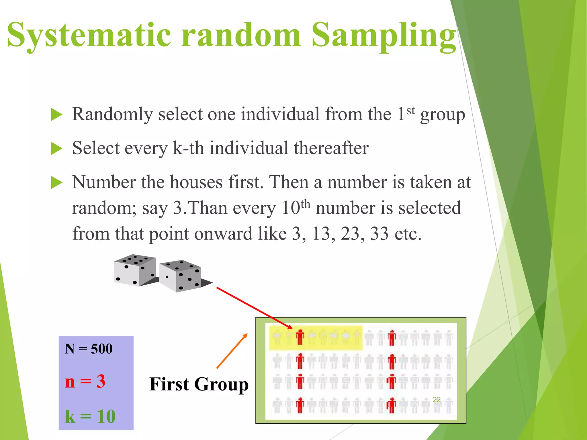 Systematic random Sampling
 Randomly select one individual from the 1st group
 Select every k-th individual thereafter
 Number the houses first. Then a number is taken at
random; say 3.Than every 10th number is selected
from that point onward like 3, 13, 23, 33 etc.
N = 500
n = 3
k = 10
First Group
22
 