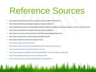 Reference Sources
• http://www.businessinsider.com/15-amazing-facts-about-apple-2010-10?op=1
• http://www.statisticbrain.com/apple-computer-company-statistics/
• http://retailindustry.about.com/od/retailbestpractices/ig/Company-Mission-Statements/Apple-Inc--Mission-Statement.htm
• http://www.statisticbrain.com/apple-computer-company-statistics/
• http://www.microsoft.com/investor/reports/ar12/financial-highlights/index.html
• http://www.marketwatch.com/investing/stock/aapl/financials
• http://www.slideshare.net/marconivr/apple-history
• https://www.apple.com/procurement/
• http://www.forbes.com/sites/csr/2011/08/12/where-is-apples-social-purpose/
• https://sanctusmundo.com/products/ethical-sourcing
• https://www.apple.com/supplier-responsibility/pdf/Apple_SR_2013_Progress_Report.pdf
• http://macapplepod.wikispaces.com/Social+Responsibility
• https://discussions.apple.com/thread/5100552?start=0&tstart=0
 
