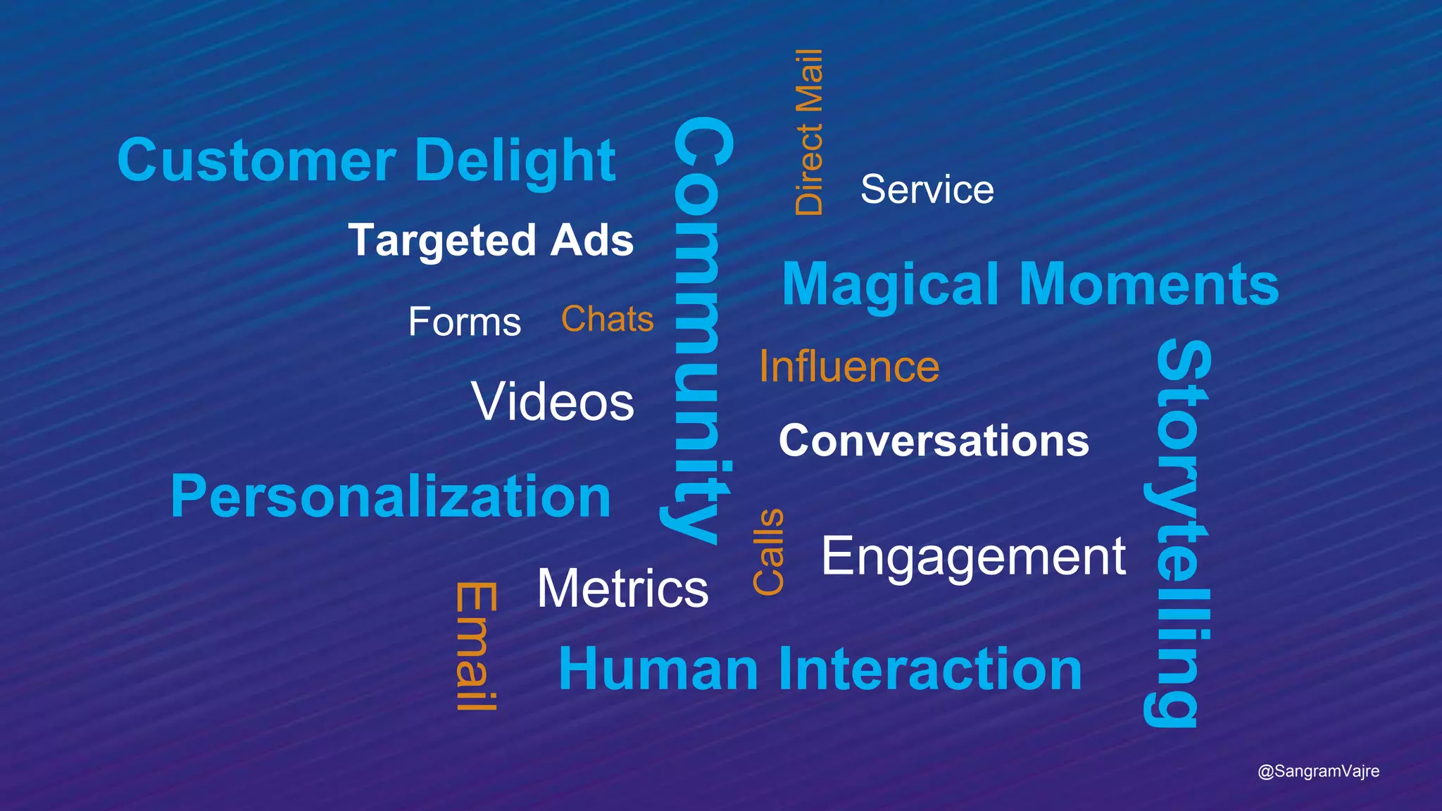 Forms
Engagement
Calls
ConversationsEmail
Targeted Ads
DirectMail
Personalization
Community
Storytelling
Service
Customer Delight
Influence
Metrics
Magical Moments
Human Interaction
Videos
Chats
@SangramVajre
 