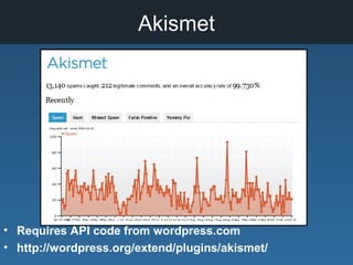 Akismet
• Requires API code from wordpress.com
• http://wordpress.org/extend/plugins/akismet/
 