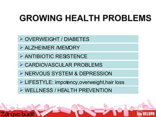 GROWING HEALTH PROBLEMS   LIFESTYLE: impotency,overweight,hair loss NERVOUS SYSTEM & DEPRESSION CARDIOVASCULAR PROBLEMS ANTIBIOTIC RESISTENCE ALZHEIMER /MEMORY OVERWEIGHT / DIABETES WELLNESS / HEALTH PREVENTION 