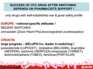   only drugs with well-established use &   good safety profile EUROPE  - national specific attitudes ! RECENT SWITCHES: simvastatin (Zocor Heart-Pro),levonorgestrele (contraception) CROATIA  large progress –   BELUPO Inc. leader in switching ! paracetamole (LUPOCET) , loratadine (BELODIN), ibuprofene (NEOFEN), aciclovire (HERPLEX),omeprazole (TARGET), dextrometrophane (TABEX), lactulose (PORTALAK) SUCCESS OF OTC DRUG AFTER SWITCHING  DEPENDS ON PHARMACISTS SUPPORT ! 