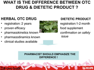 WHAT IS THE DIFFERENCE BETWEEN OTC DRUG & DIETETIC PRODUCT ? HERBAL OTC DRUG registration: 2 years proven efficacy pharmacokinetics known pharmacodinamics known clinical studies available DIETETIC PRODUCT registration:1-2 month food supplement confirmation on safety issue PHARMACIST SHOULD EMPHASIZE THE DIFFERENCE ! 