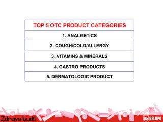 2005. 5. DERMATOLOGIC PRODUCT 4. GASTRO PRODUCTS 3. VITAMINS & MINERALS 2. COUGH/COLD/ALLERGY 1. ANALGETICS TOP 5 OTC PRODUCT CATEGORIES 