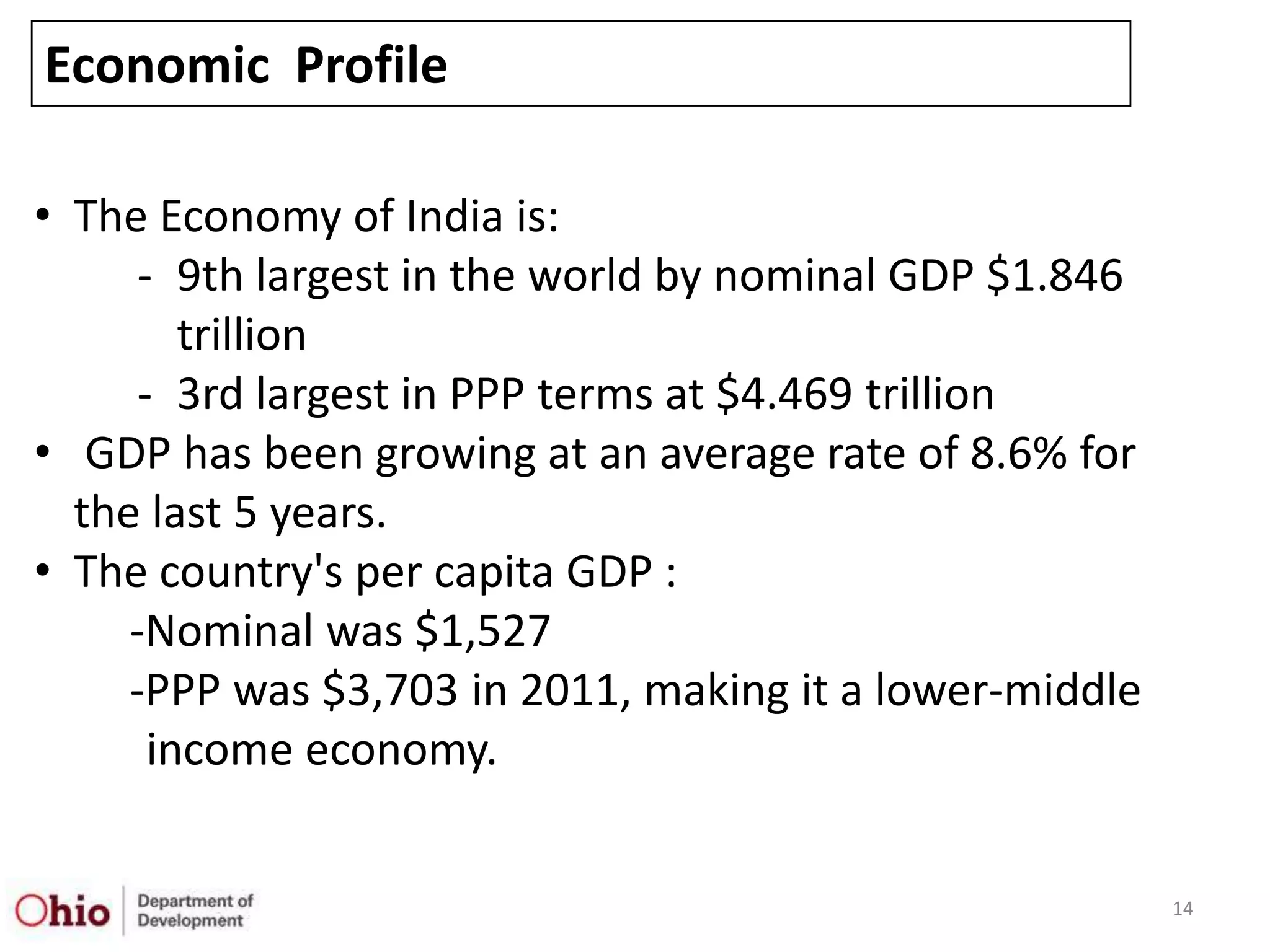 Economic Profile

• The Economy of India is:
     - 9th largest in the world by nominal GDP $1.846
        trillion
     - 3rd largest in PPP terms at $4.469 trillion
• GDP has been growing at an average rate of 8.6% for
  the last 5 years.
• The country's per capita GDP :
     -Nominal was $1,527
     -PPP was $3,703 in 2011, making it a lower-middle
      income economy.


                                                         14
 