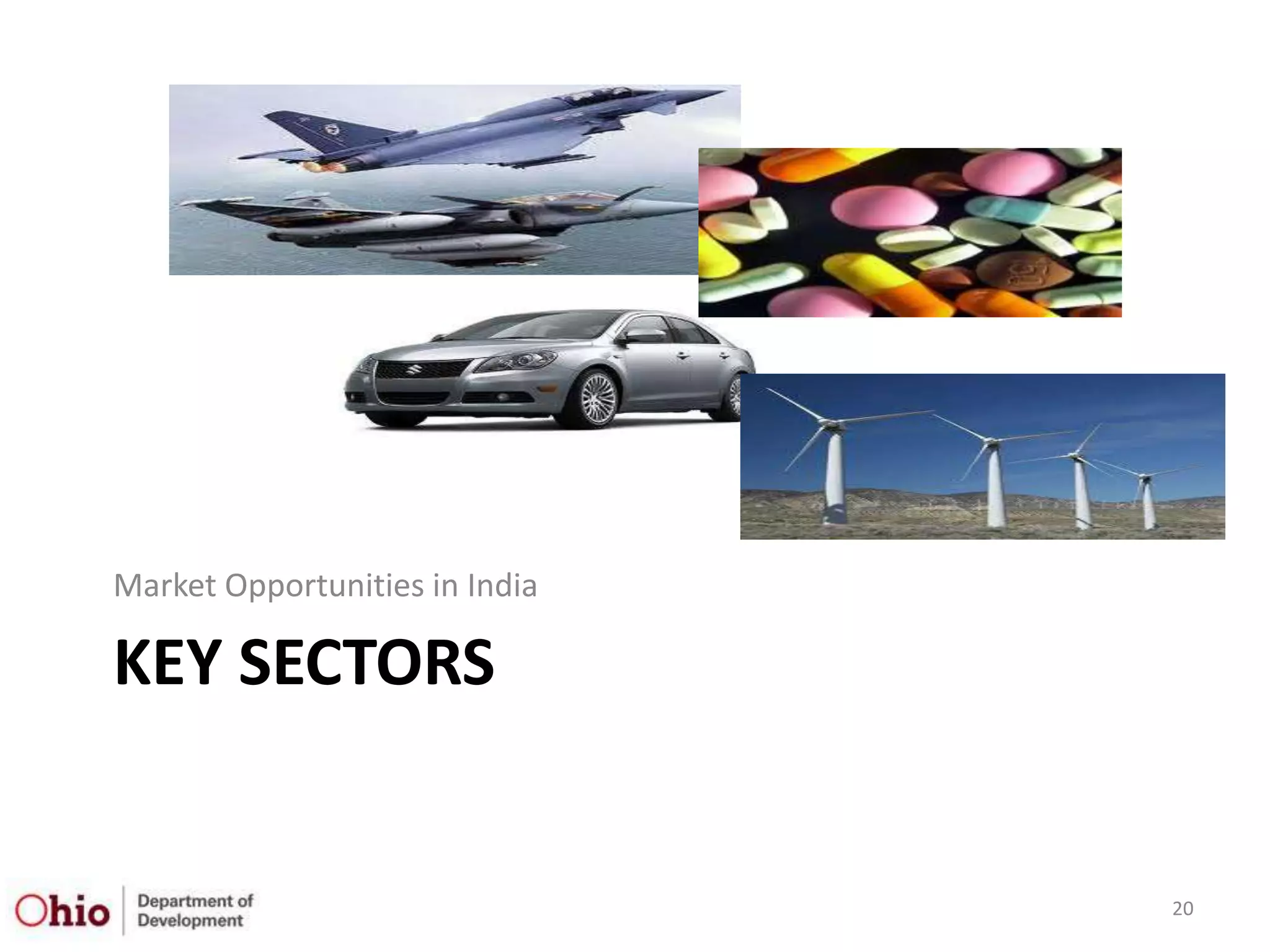 Market Opportunities in India

KEY SECTORS


                                20
 