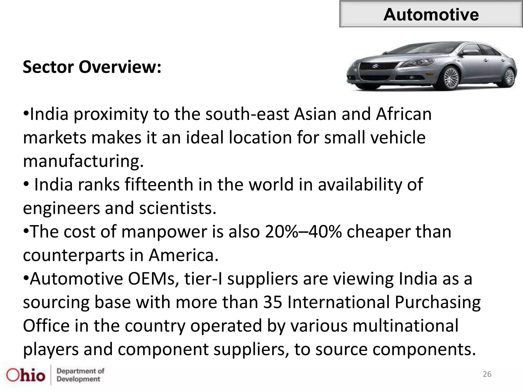 Automotive


Sector Overview:

•India proximity to the south-east Asian and African
markets makes it an ideal location for small vehicle
manufacturing.
• India ranks fifteenth in the world in availability of
engineers and scientists.
•The cost of manpower is also 20%–40% cheaper than
counterparts in America.
•Automotive OEMs, tier-I suppliers are viewing India as a
sourcing base with more than 35 International Purchasing
Office in the country operated by various multinational
players and component suppliers, to source components.
                                                            26
 