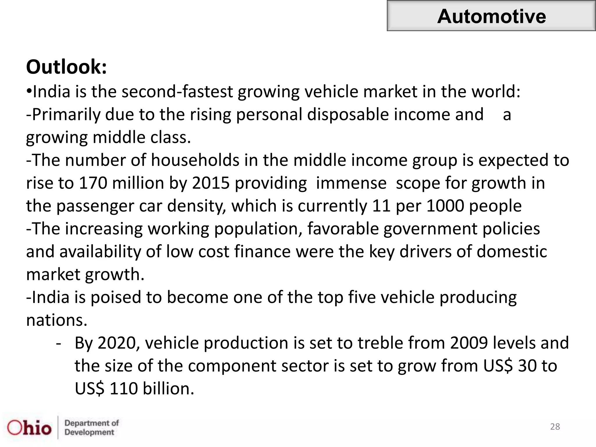 Automotive

Outlook:
•India is the second-fastest growing vehicle market in the world:
-Primarily due to the rising personal disposable income and a
growing middle class.
-The number of households in the middle income group is expected to
rise to 170 million by 2015 providing immense scope for growth in
the passenger car density, which is currently 11 per 1000 people
-The increasing working population, favorable government policies
and availability of low cost finance were the key drivers of domestic
market growth.
-India is poised to become one of the top five vehicle producing
nations.
    - By 2020, vehicle production is set to treble from 2009 levels and
       the size of the component sector is set to grow from US$ 30 to
       US$ 110 billion.
                                                                    28
 