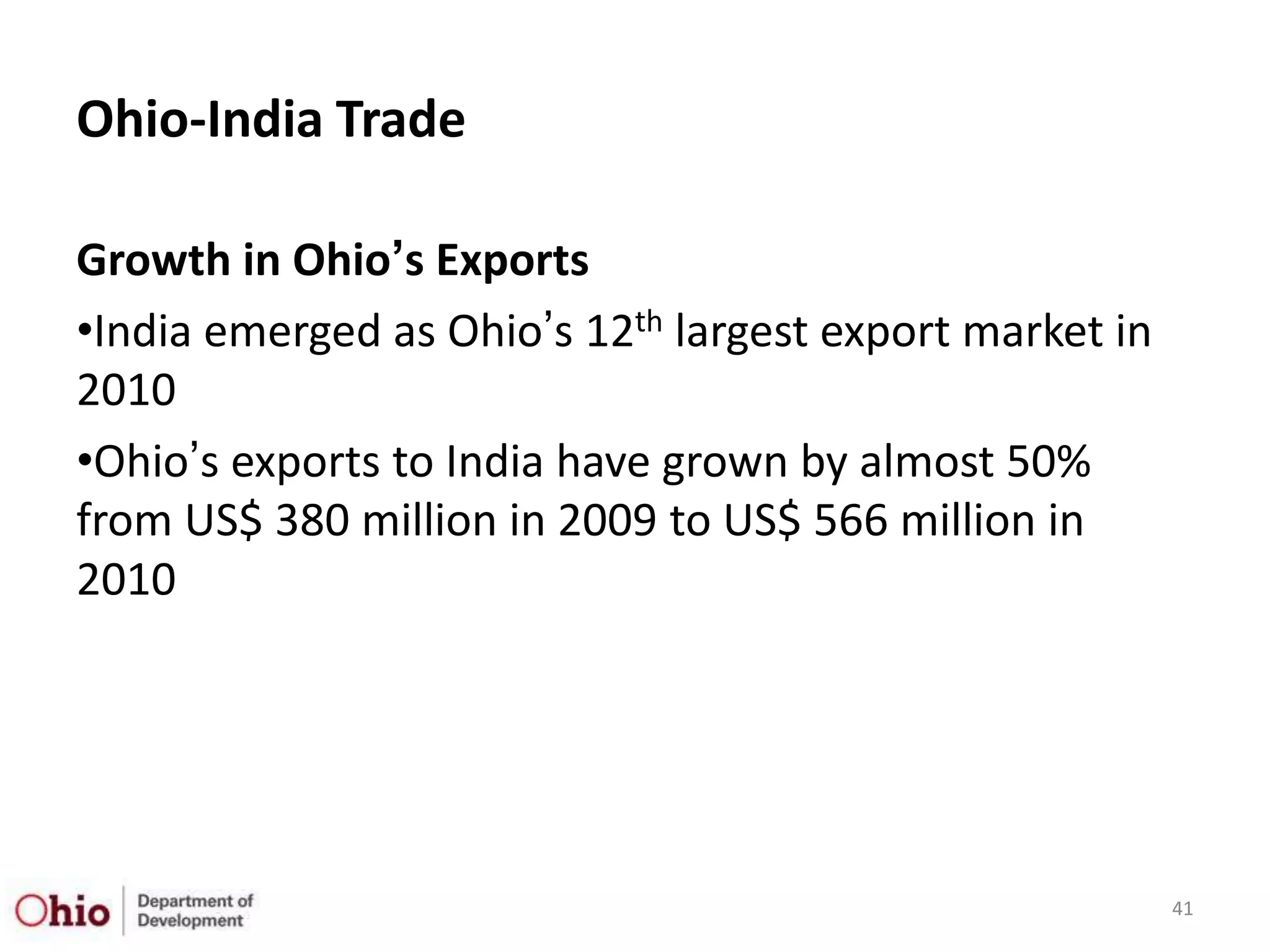 Ohio-India Trade

Growth in Ohio’s Exports
•India emerged as Ohio‟s 12th largest export market in
2010
•Ohio‟s exports to India have grown by almost 50%
from US$ 380 million in 2009 to US$ 566 million in
2010




                                                         41
 