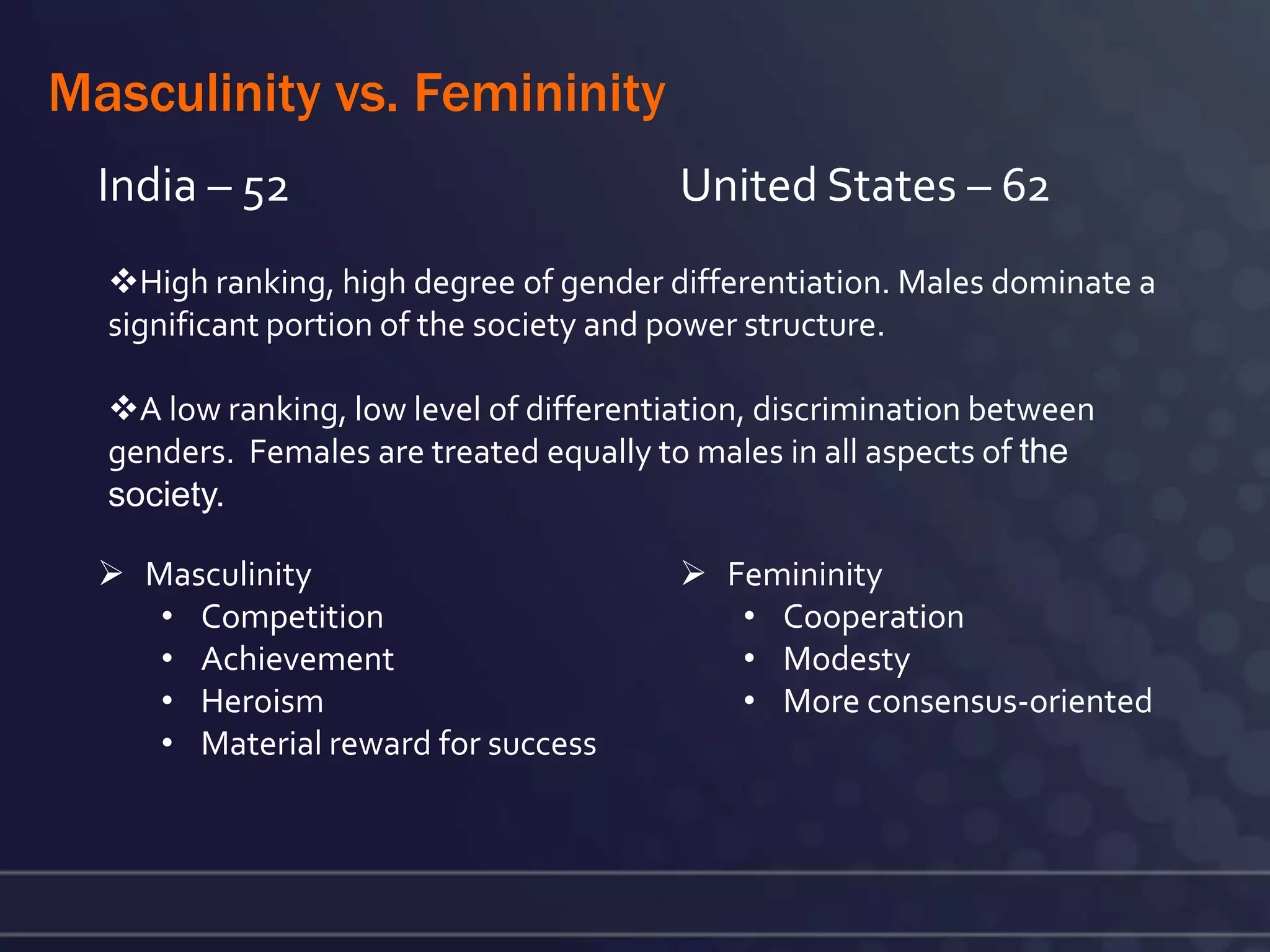 Masculinity vs. Femininity
  India – 52                             United States – 62
  High ranking, high degree of gender differentiation. Males dominate a
  significant portion of the society and power structure.

  A low ranking, low level of differentiation, discrimination between
  genders. Females are treated equally to males in all aspects of the
  society.

   Masculinity                           Femininity
     • Competition                          • Cooperation
     • Achievement                          • Modesty
     • Heroism                              • More consensus-oriented
     • Material reward for success
 