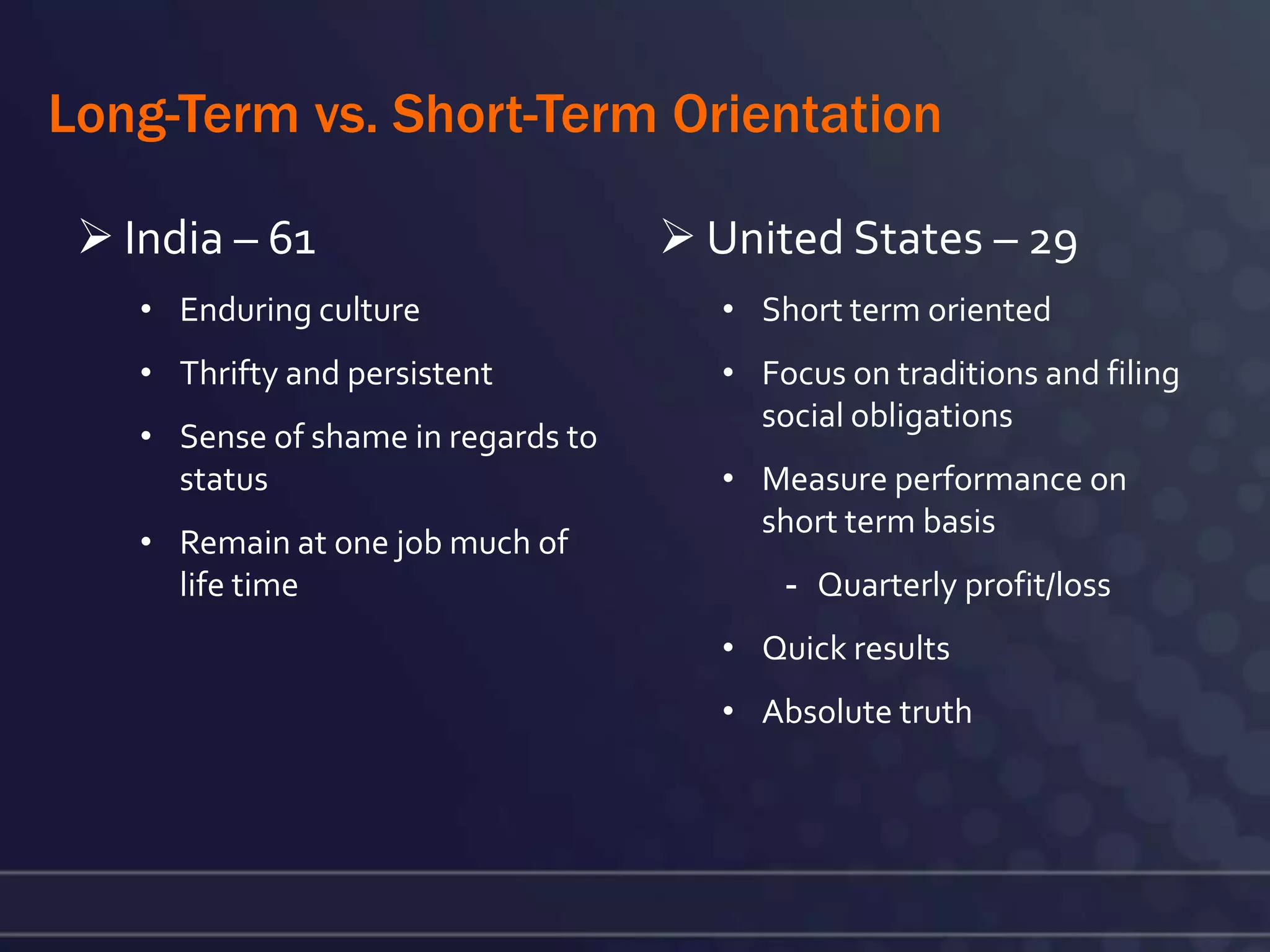 Long-Term vs. Short-Term Orientation

  India – 61                         United States – 29
    • Enduring culture                  • Short term oriented
    • Thrifty and persistent            • Focus on traditions and filing
                                          social obligations
    • Sense of shame in regards to
      status                            • Measure performance on
                                          short term basis
    • Remain at one job much of
      life time                             - Quarterly profit/loss
                                        • Quick results
                                        • Absolute truth
 
