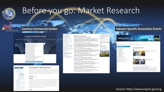 Before you go: Market Research
Source: https://www.export.gov/ccg
Industry Specific Association EventsCountry Commercial Guides
 
