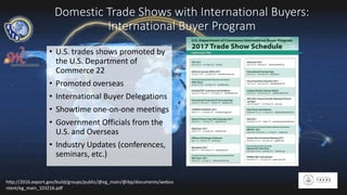 Domestic Trade Shows with International Buyers:
International Buyer Program
• U.S. trades shows promoted by
the U.S. Department of
Commerce 22
• Promoted overseas
• International Buyer Delegations
• Showtime one-on-one meetings
• Government Officials from the
U.S. and Overseas
• Industry Updates (conferences,
seminars, etc.)
http://2016.export.gov/build/groups/public/@eg_main/@ibp/documents/webco
ntent/eg_main_103216.pdf
 