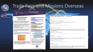 Trade Fairs and Missions Overseas
 