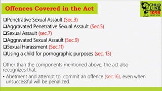 Contact Abuse (Section 3,5,7,9) Non – Contact Abuse (Section 11,13)
Penetrative - vaginal intercourse,
Anal sex, oral sex,...