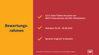 123 C-Suite Twitter-Accounts von
DACH-Unternehmen mit 500+ Mitarbeitern
Zeitraum: 01.04 – 30.06.2019
Sprache: Englisch* & ...
