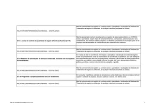 Não há conhecimento de registro ou controle sobre a quantidade e localização de Unidades de
Tratamento de esgotos ou efluentes, de qualquer natureza (empresas ou outras).
RELATAR COM PERIDODICIDADE MENSAL – DIGITALIZADO

9.7.8-Laudos do controle de qualidade do esgoto afluente e efluente da ETE;

RELATAR COM PERIDODICIDADE MENSAL - DIGITALIZADO

9.7.9-Relatório de solicitações de serviços comerciais, inclusive com os registros
de reclamações;

RELATAR COM PERIDODICIDADE MENSAL - DIGITALIZADO

Não foi apresentado nenhum levantamento ou registro de dados pela prefeitura ou COPASA,
sobre a quantidade, origem (tipos de empreendimentos), composição, potencial poluidor e/ou
contaminante, dos resíduos sólidos, esgotos, ou efluentes, produzidos no município; para se ter
projeção das necessidades de investimentos para tratamento dos mesmos.

Não há conhecimento de registro ou controle sobre a quantidade e localização de Unidades de
Tratamento de esgotos ou efluentes, de qualquer natureza (empresas ou outras).
Em todos os dias há ocorrências em relação a operação e manutenção de redes de esgotos.
Existe um procedimento, onde se protocolaram as ocorrências na prefeitura, que são entregues
aos responsáveis pelo setor de Limpeza pública; entretanto, não se sabe se esse procedimento
predomina em relação à comunicação informal; ou seja, não foram apresentados relatórios,
gráficos, planilhas e outros instrumentos de avaliações e gestão.

Não há conhecimento de registro ou controle sobre a quantidade e localização de Unidades de
Tratamento de esgotos ou efluentes, de qualquer natureza (empresas ou outras).

9.7.10-Programas e projetos existentes e/ou em andamento.

Em consultas à prefeitura, câmara de vereadores e outras instâncias, não se constatou nenhum
registro e controle de projetos, recursos públicos e outros, nos últimos anos.

RELATAR COM PERIDODICIDADE MENSAL - DIGITALIZADO

Não há conhecimento de registro ou controle sobre a quantidade e localização de Unidades de
Tratamento de esgotos ou efluentes, de qualquer natureza (empresas ou outras).

final- SIST_INFORMAÇÕES-completo-10-02-14 (1).xls

4

 