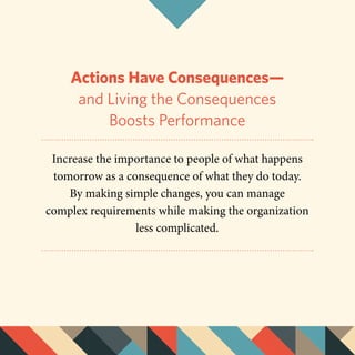 Actions Have Consequences—
and Living the Consequences
Boosts Performance
Increase the importance to people of what happen...