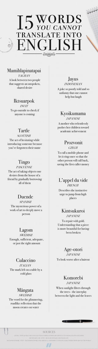 INFOGRAPHIC: 15 words you cannot translate into English