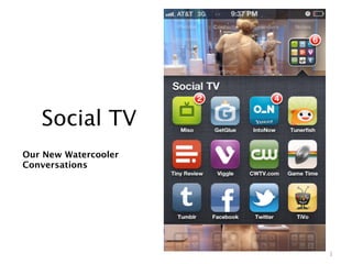 Social TV
Our New Watercooler
Conversations




                      1
 