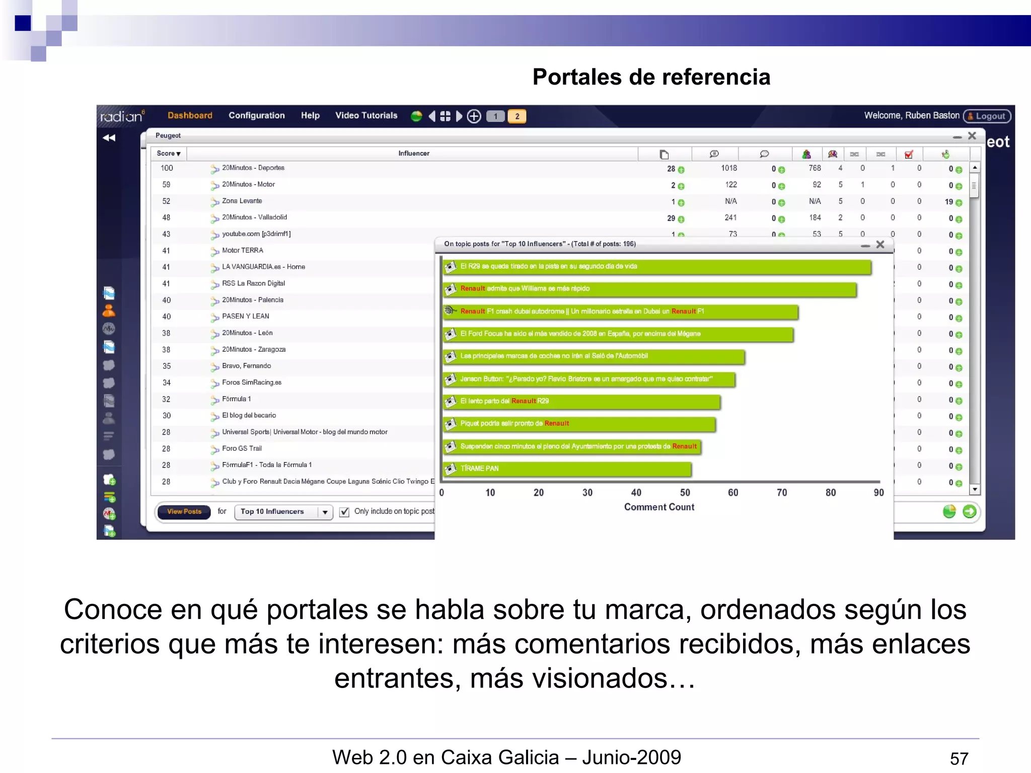 Portales de referencia Conoce en qué portales se habla sobre tu marca, ordenados según los criterios que más te interesen: más comentarios recibidos, más enlaces entrantes, más visionados… Portales de referencia 