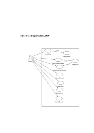 2 Use Case Diagrams for ADMIN
 