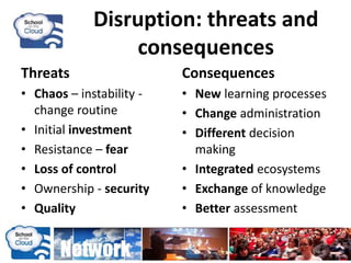 Disruption: threats and
consequences
Threats
• Chaos – instability -
change routine
• Initial investment
• Resistance – fear
• Loss of control
• Ownership - security
• Quality
Consequences
• New learning processes
• Change administration
• Different decision
making
• Integrated ecosystems
• Exchange of knowledge
• Better assessment
 