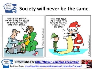 Education could be so
different today..
Presentation @ http://tinyurl.com/soc-declaration
Cartoons from: http://cloudtweaks.com/category/cloud-computing/cartoon/
 