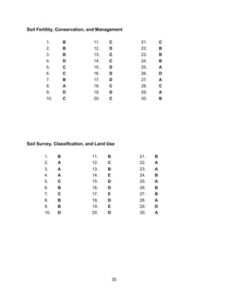 35
Soil Fertility, Conservation, and Management
1. B 11. C 21. C
2. B 12. D 22. B
3. B 13. C 23. B
4. D 14. C 24. B
5. C 15. D 25. A
6. C 16. D 26. D
7. B 17. D 27. A
8. A 18. C 28. C
9. D 19. D 29. A
10. C 20. C 30. B
Soil Survey, Classification, and Land Use
1. B 11. B 21. B
2. A 12. C 22. A
3. A 13. B 23. A
4. A 14. E 24. B
5. C 15. D 25. A
6. B 16. D 26. B
7. C 17. E 27. B
8. B 18. D 28. A
9. B 19. E 29. D
10. D 20. D 30. A
 