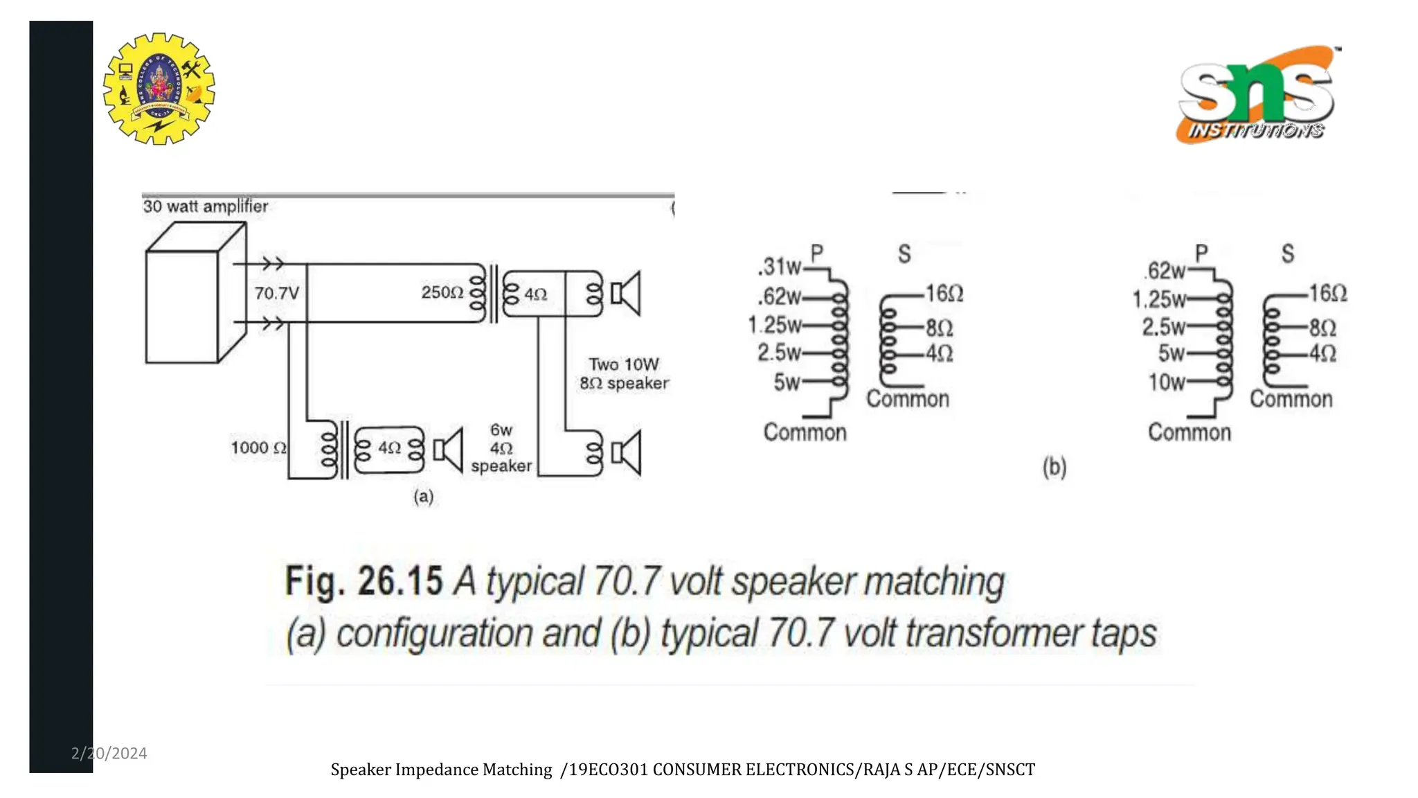 Final - speaker impedance matching in audio system | PPTX