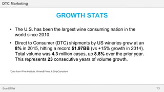 13Bus-810W
DTC Marketing
GROWTH STATS
• The U.S. has been the largest wine consuming nation in the
world since 2010.
• Direct to Consumer (DTC) shipments by US wineries grew at an
8% in 2015, hitting a record $1.97BB (vs +15% growth in 2014).
Total volume was 4.3 million cases, up 8.8% over the prior year.
This represents 23 consecutive years of volume growth.
*Data from Wine Institute, Wines&Vines, & ShipCompliant
 