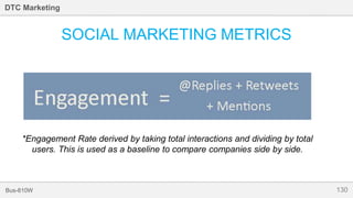130Bus-810W
DTC Marketing
SOCIAL MARKETING METRICS
*Engagement Rate derived by taking total interactions and dividing by total
users. This is used as a baseline to compare companies side by side.
 