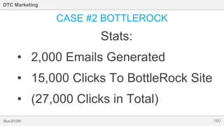 160Bus-810W
DTC Marketing
CASE #2 BOTTLEROCK
Stats:
• 2,000 Emails Generated
• 15,000 Clicks To BottleRock Site
• (27,000 Clicks in Total)
 