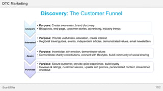 182Bus-810W
DTC Marketing
Discovery: The Customer Funnel
Unaware
• Purpose: Create awareness, brand discovery
• Blog posts, web page, customer stories, advertising, industry trends
Interested
• Purpose: Provide usefulness, education, create interest
• Regional travel guides, events, independent articles, demonstrated values, email newsletters
Desire
• Purpose: Incentivize, stir emotion, demonstrate values
• Demonstrate charity contributions, connect with lifestyles, build community of social sharing
Purchase
• Purpose: Secure customer, provide good experience, build loyalty
• Reviews & ratings, customer service, upsells and promos, personalized content, streamlined
checkout
 