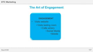 187Bus-810W
DTC Marketing
The Art of Engagement
ENGAGEMENT
• Visits website
•Visits tasting room
•Calls winery
•Social Media
•Mobile
 