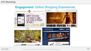 190Bus-810W
DTC Marketing
Engagement: Online Shopping Experiences
Sources: KJ.com, LaCrema.com, Lindemans.com and UnderdogWine.com
 