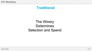 210Bus-810W
DTC Marketing
The Winery
Determines
Selection and Spend
Traditional
 