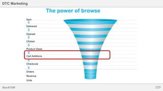 229Bus-810W
DTC Marketing
Sent
Delivered
Opened
Clicked
Product Views
Cart Additions
Checkouts
Orders
Revenue
Units
The power of browse
 