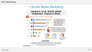 244Bus-810W
DTC Marketing
+ Social Media Marketing
ReachMail 2015
 
